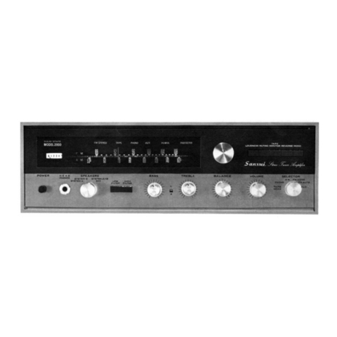 Sansui 2000 User manual