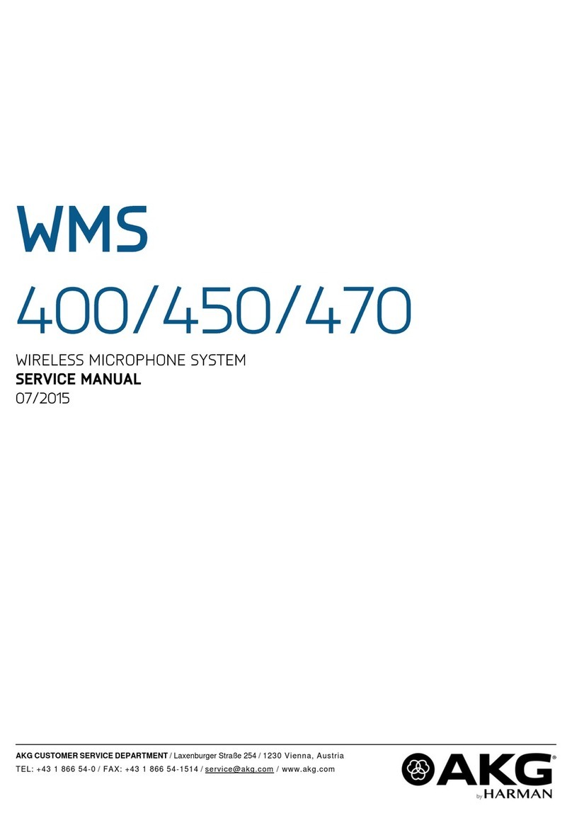 WMS 400 Service manual