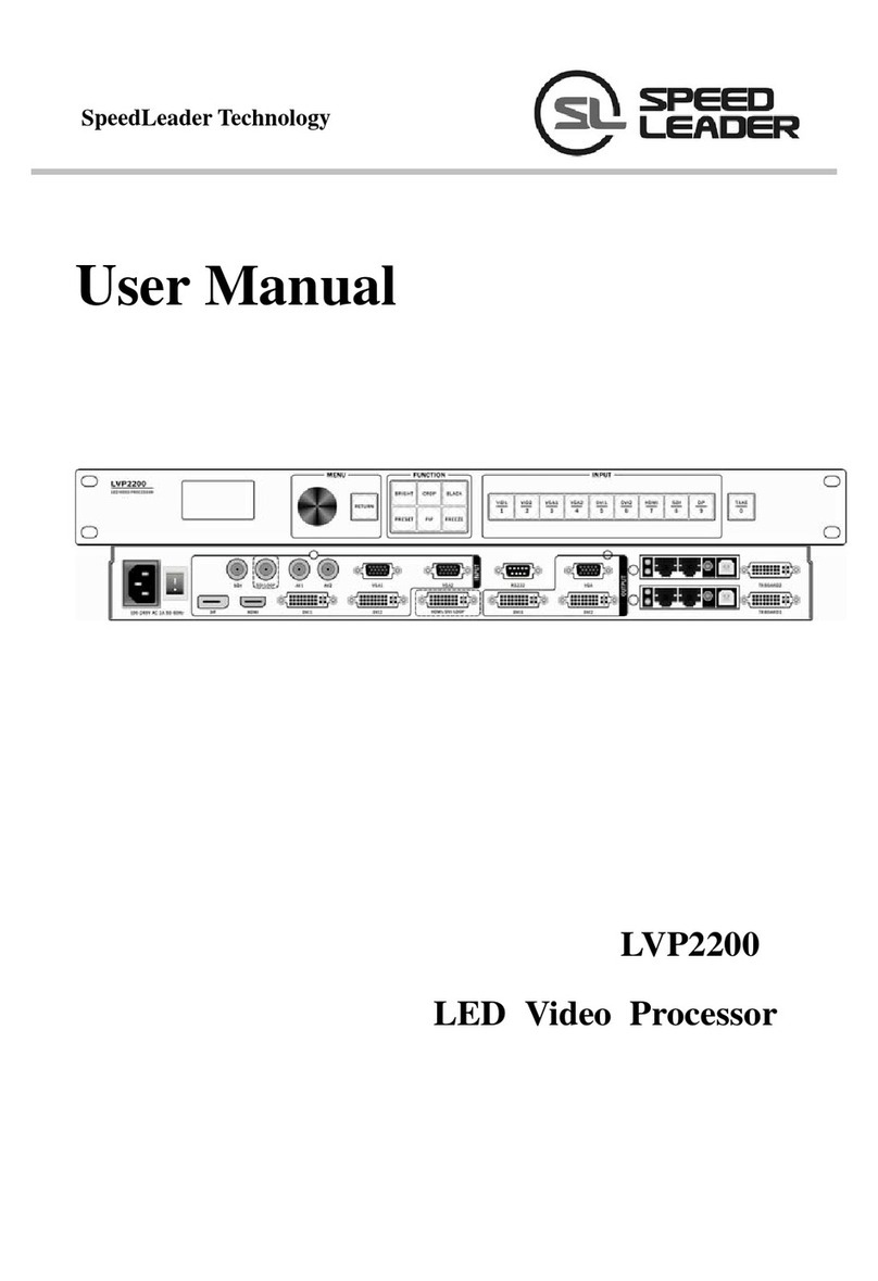 SPEED LEADER LVP2200 user manual