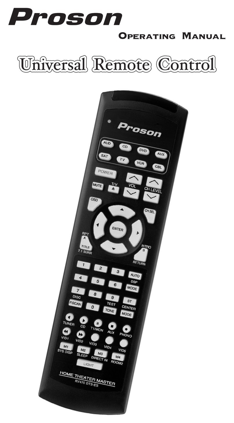 Proson RV479 DTS-ES operating manual