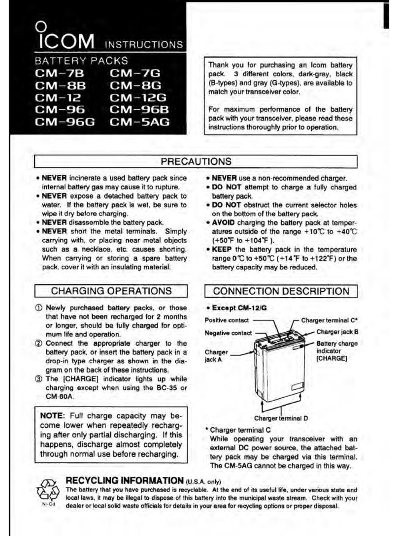 Icom CM-7B User manual
