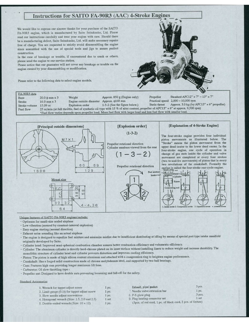 Saito FA-90R3 user manual