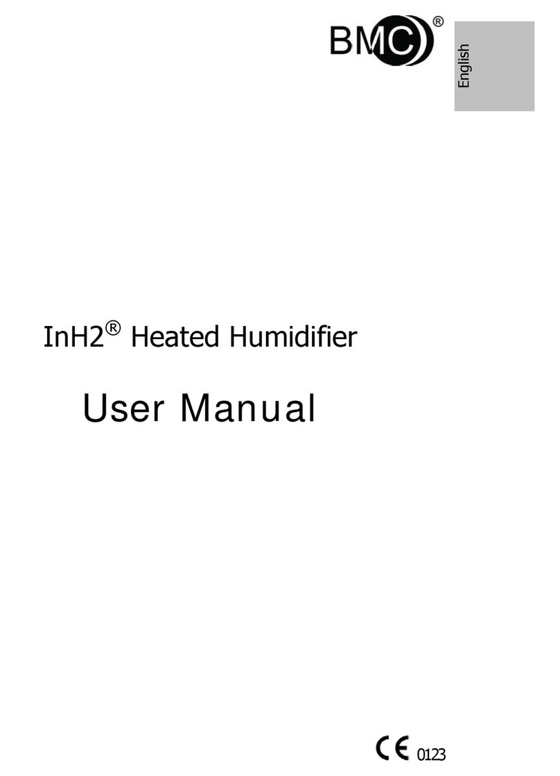BMC INH2 User manual