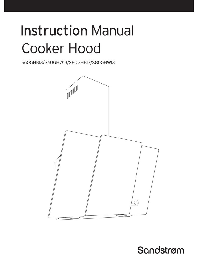 Sandstrom S60GHB13 instruction manual