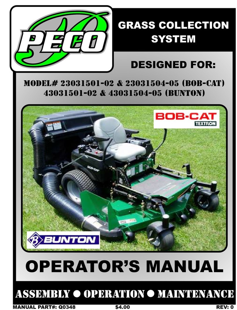 Peco 23021501-02 Operator's manual