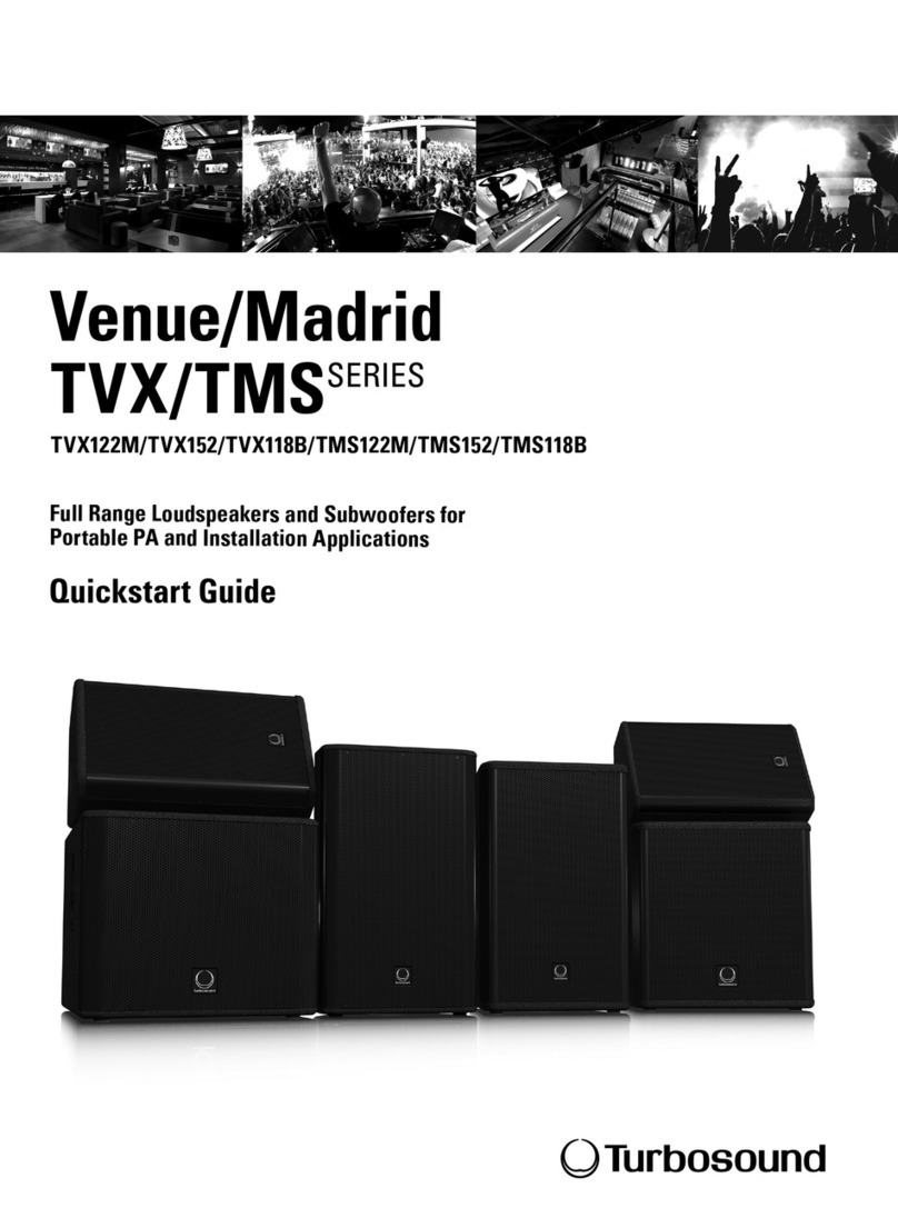 Turbosound TVX122M quick start guide