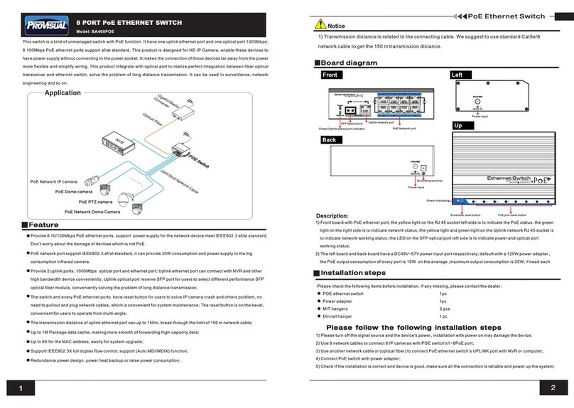 ProVisual BA408POE user manual ProVisual BA408POE user manual