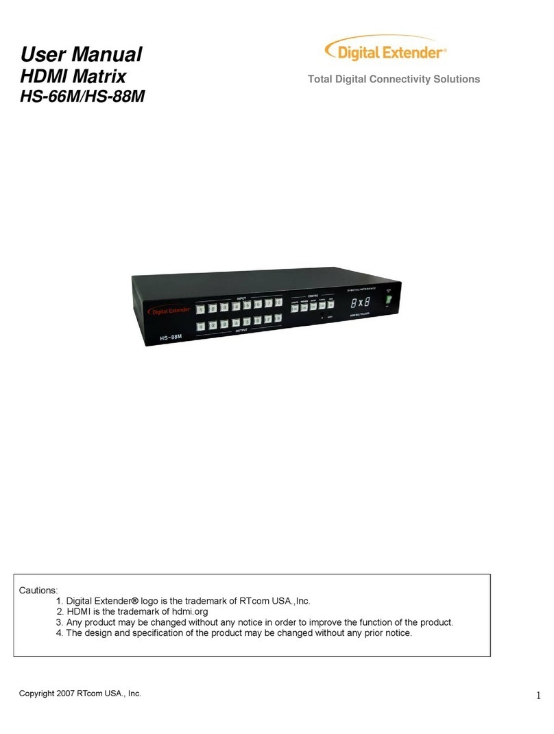 Digital Extender HS-66M user manual