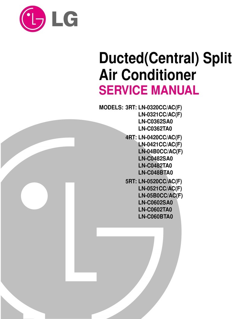 LG LN-0320CC/AC(F) User manual