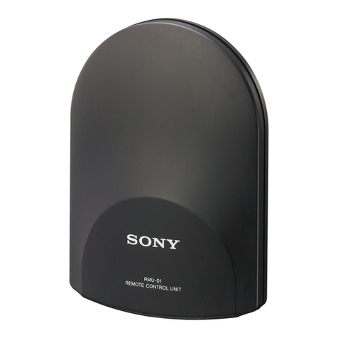 Sony RMU-01 User manual
