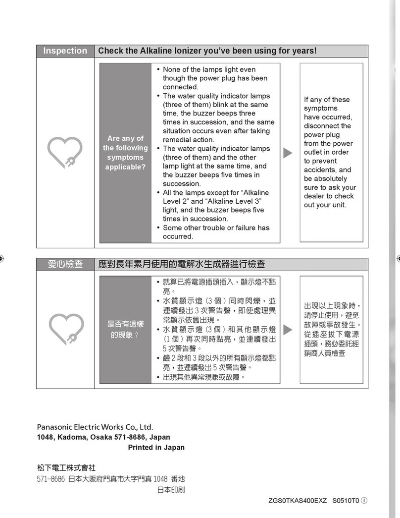 Panasonic TK-AS40 User manual