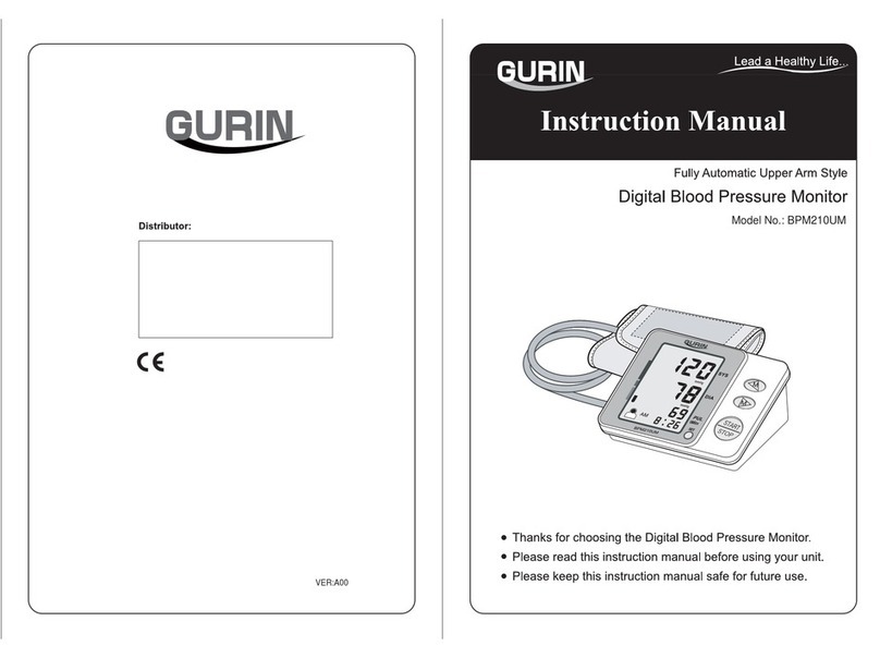 Gurin BPM210UM User manual