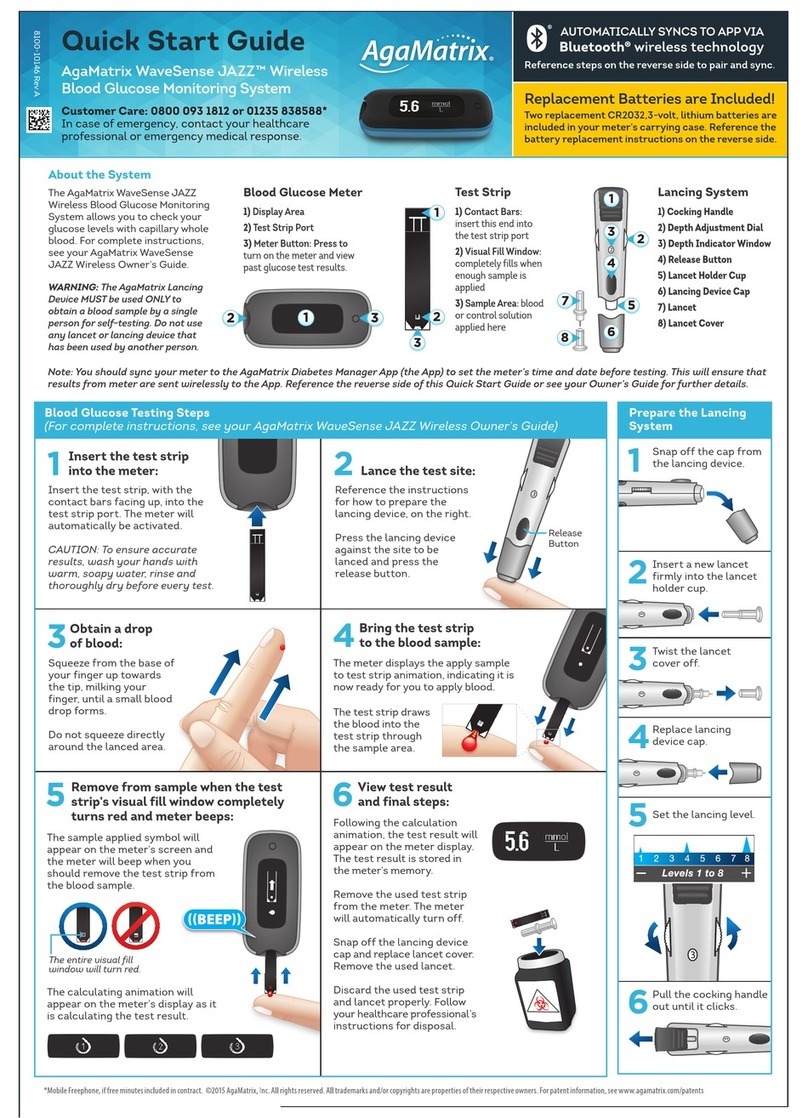 AgaMatrix WaveSense JAZZ quick start guide