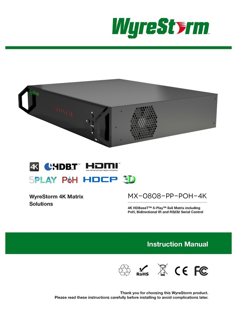 Wyrestorm MX-0808-PP-pOH-4K User manual