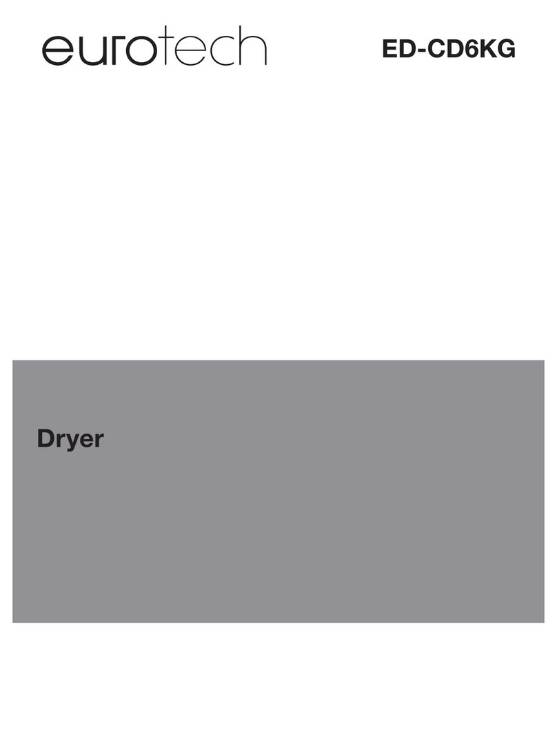 Eurotech ED-CD6KG User manual