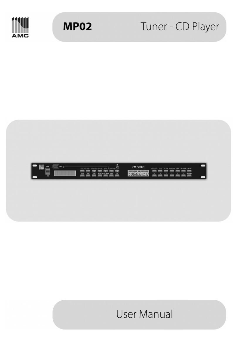 AMC MP02 user manual