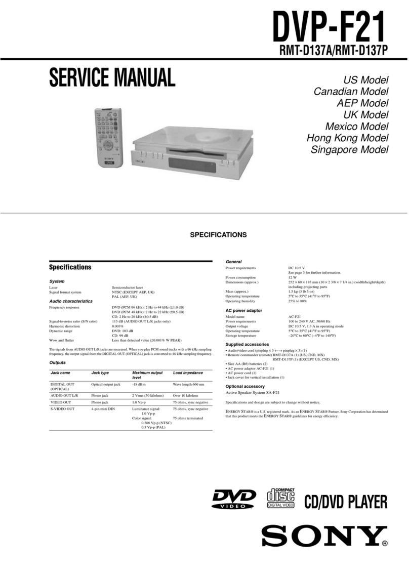 Sony DVP-F21 - Cd/dvd Player Service manual