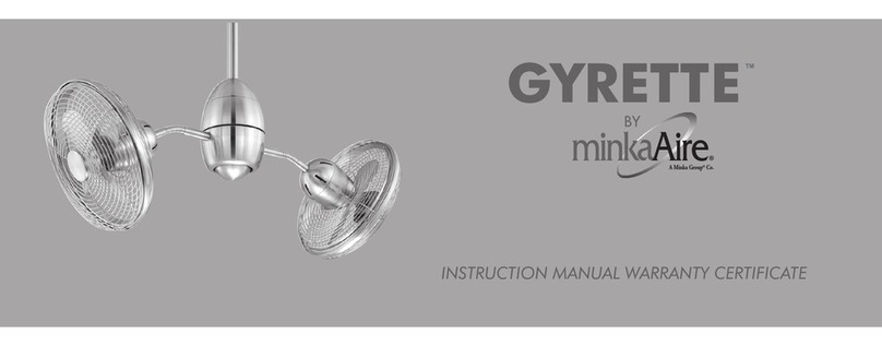 Minka-Aire Gyrette F302 Guide Minka-Aire Gyrette F302 Guide