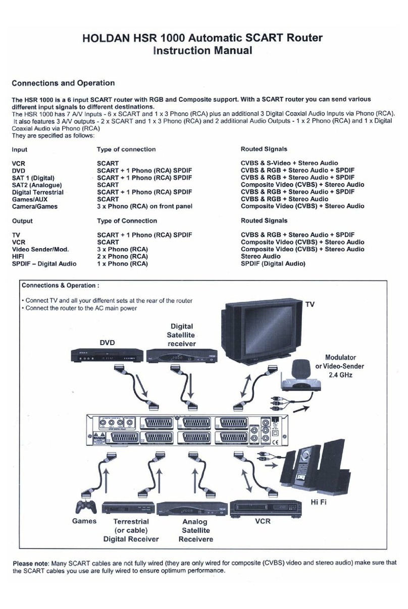 Holdan HSR 1000 instruction manual