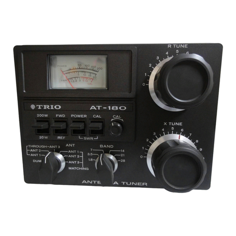 Kenwood TS-180S User manual