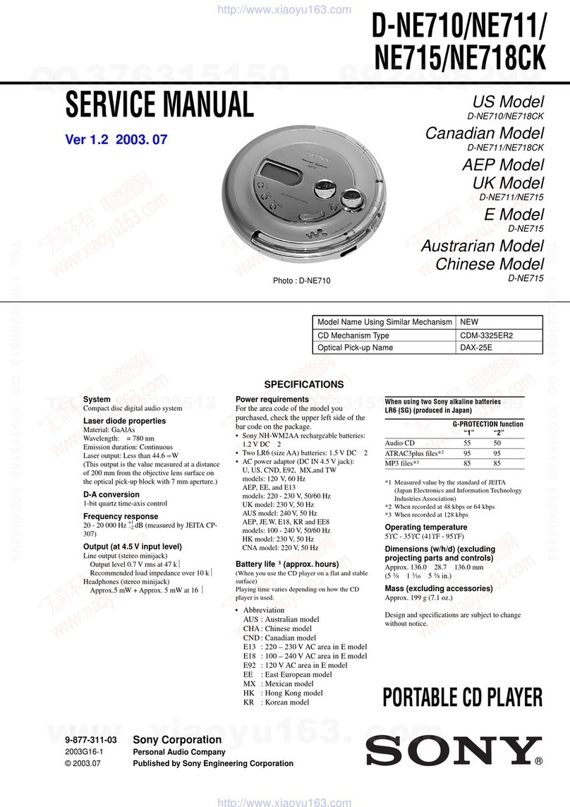 Sony D-NE710 ATRAC  Guide Service manual