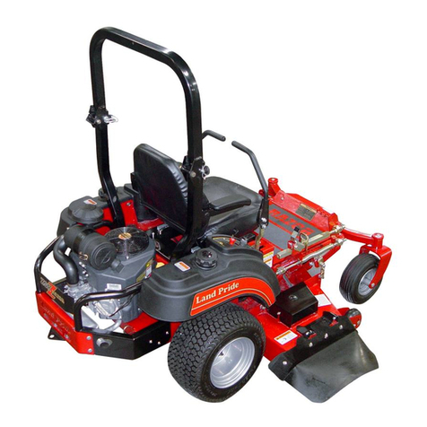Land Pride Accu-Z Razor ZSR54 User manual