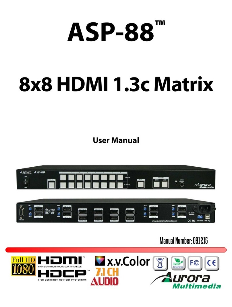 Aurora Multimedia Aspyre ASP-88 User manual