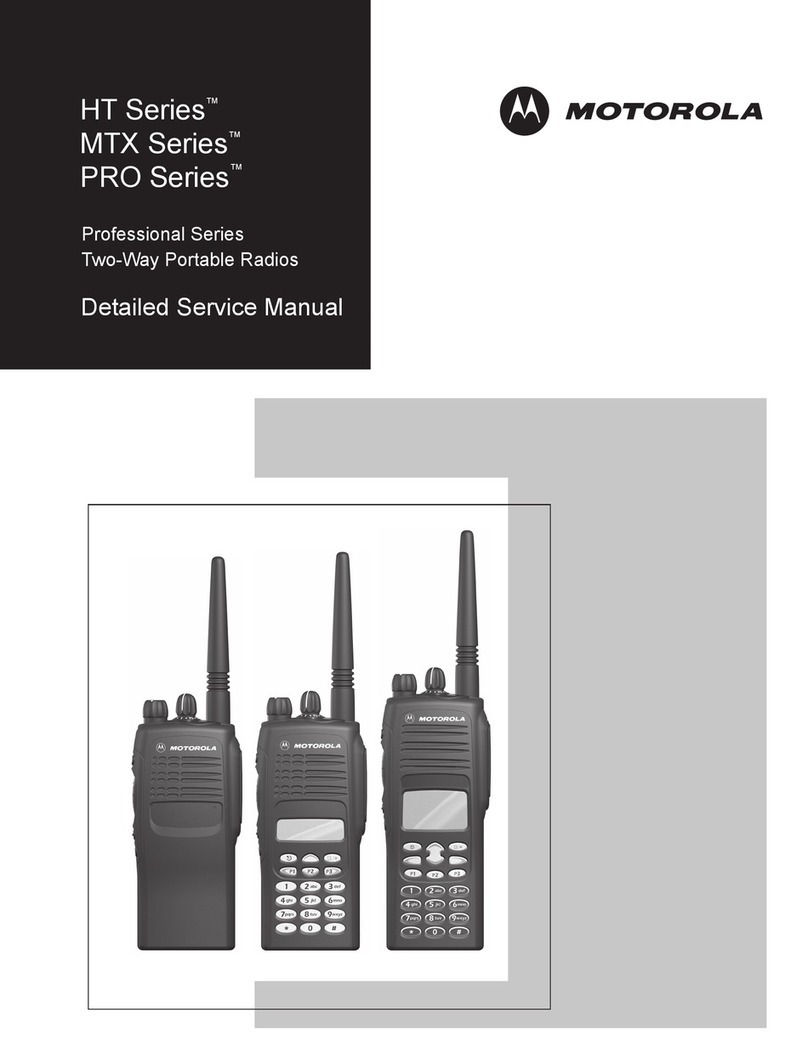 Motorola HT Series Operating and maintenance manual