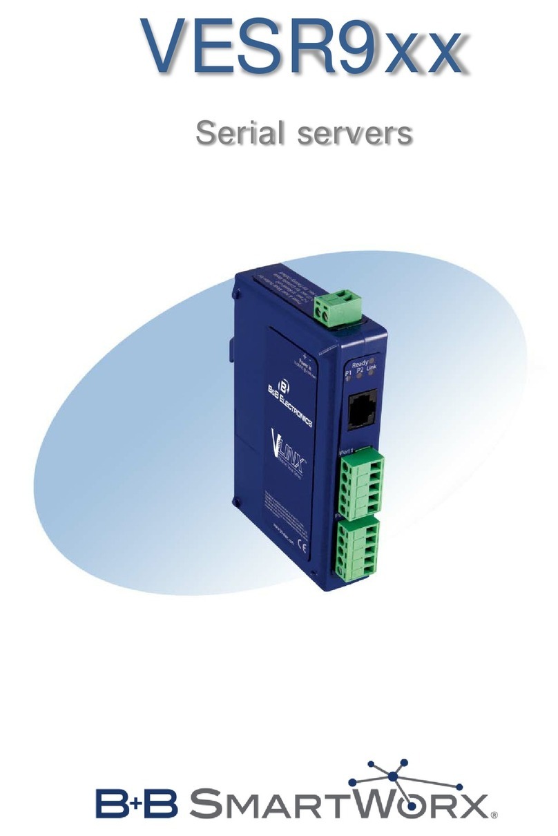 B&B VESR901 user manual
