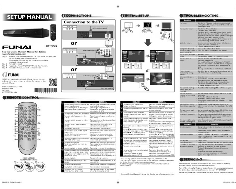 FUNAI DP170FX4 User guide