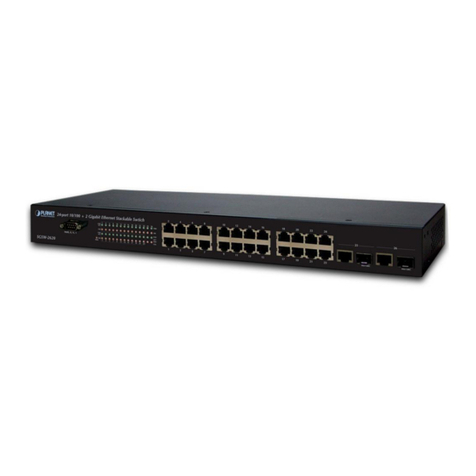 Planet SGSW-2620 User manual
