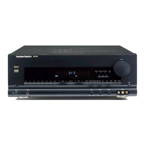 Harman Kardon AVR 300 User manual