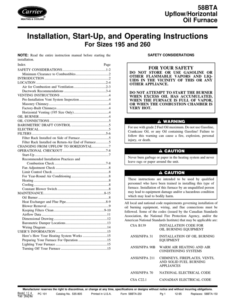 Carrier 58BTA Instructions and recipes