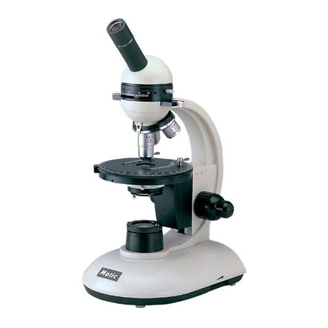 Motic PM Series User manual
