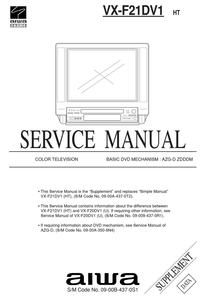 Aiwa VX-F21DV1 User manual
