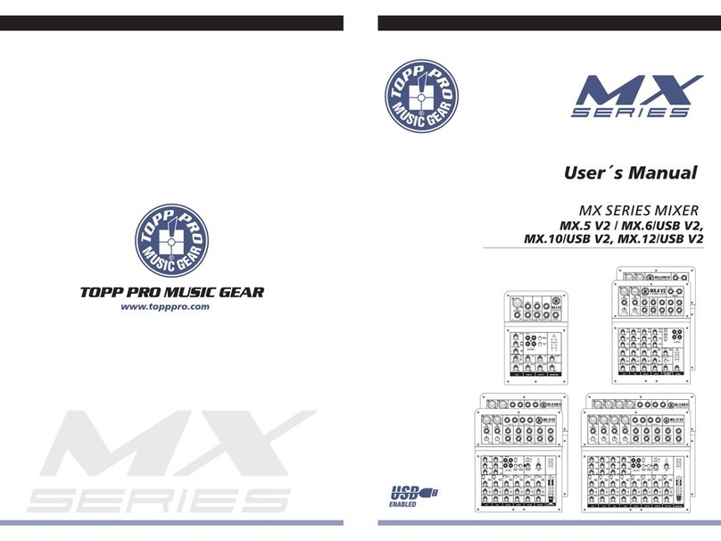 Topp Music Gear MX.5 V2 user manual
