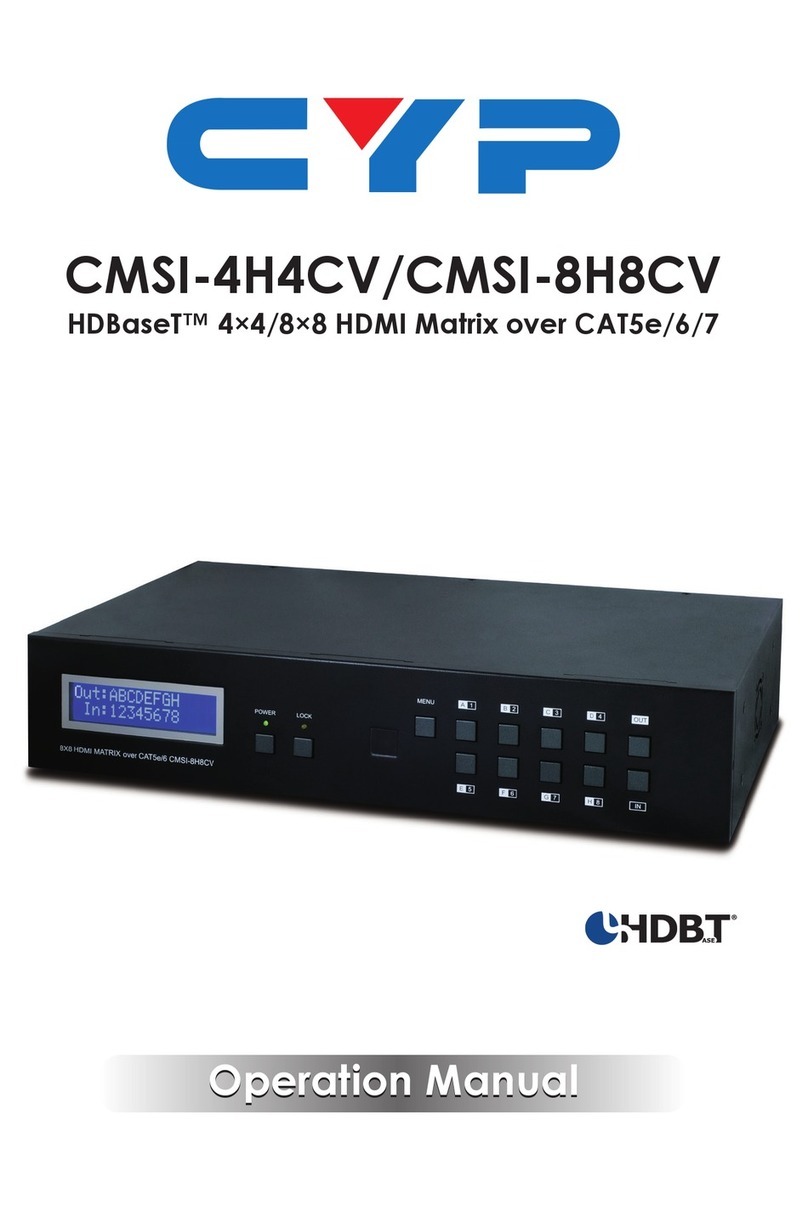 CYP CMSI-4H4CV Operation manual