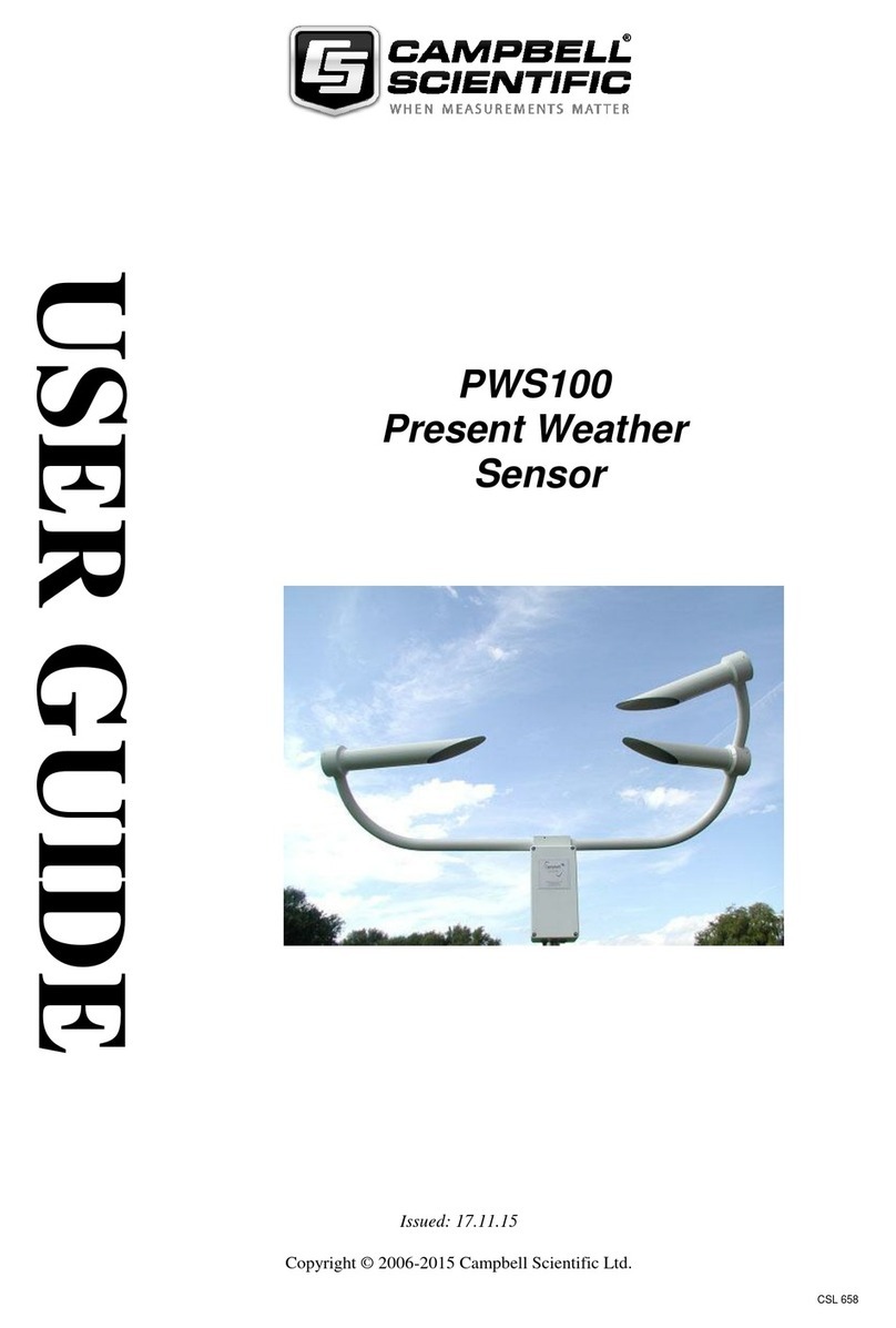 CS PWS100 user guide