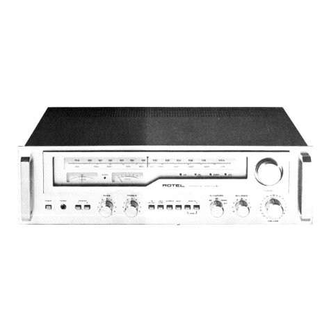 Rotel RX-603 User manual Rotel RX-603 User manual