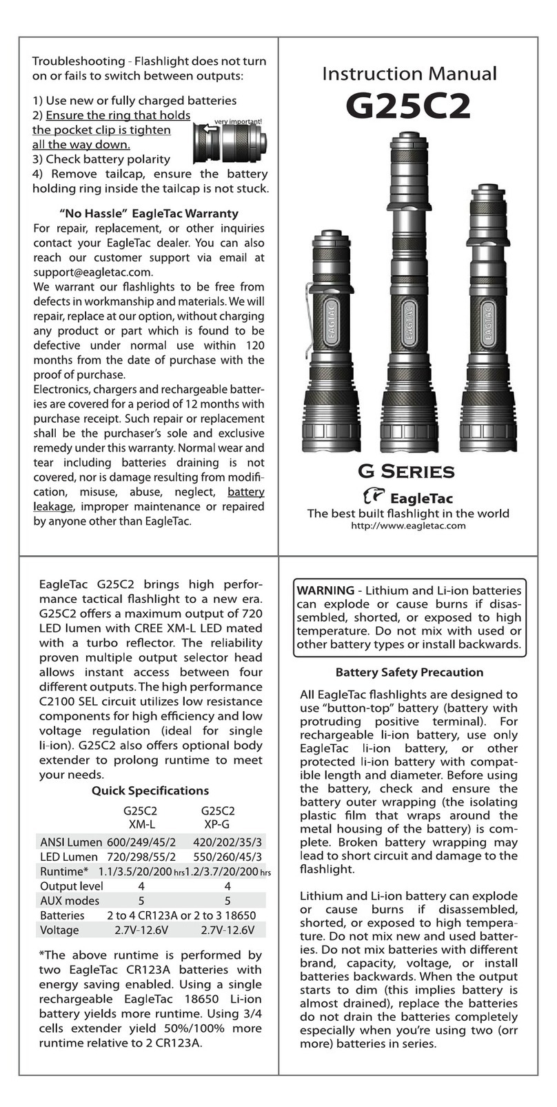 EagleTac G25C2 User manual