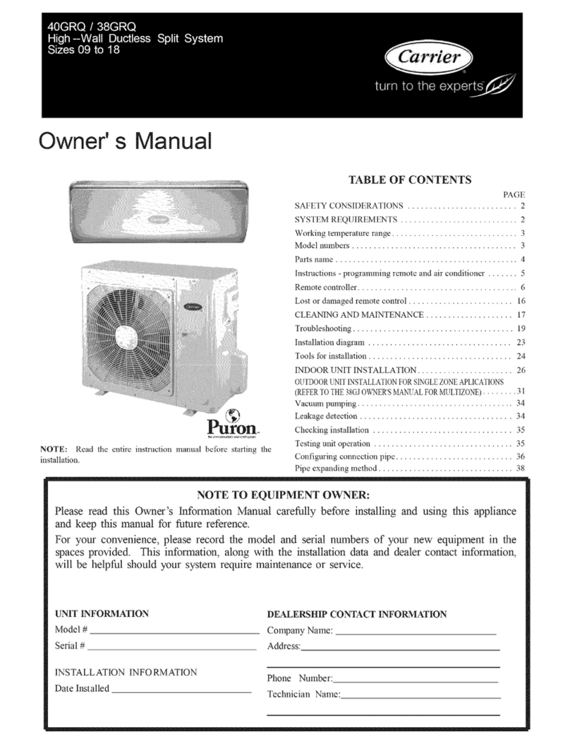 Carrier 40GRQ User manual
