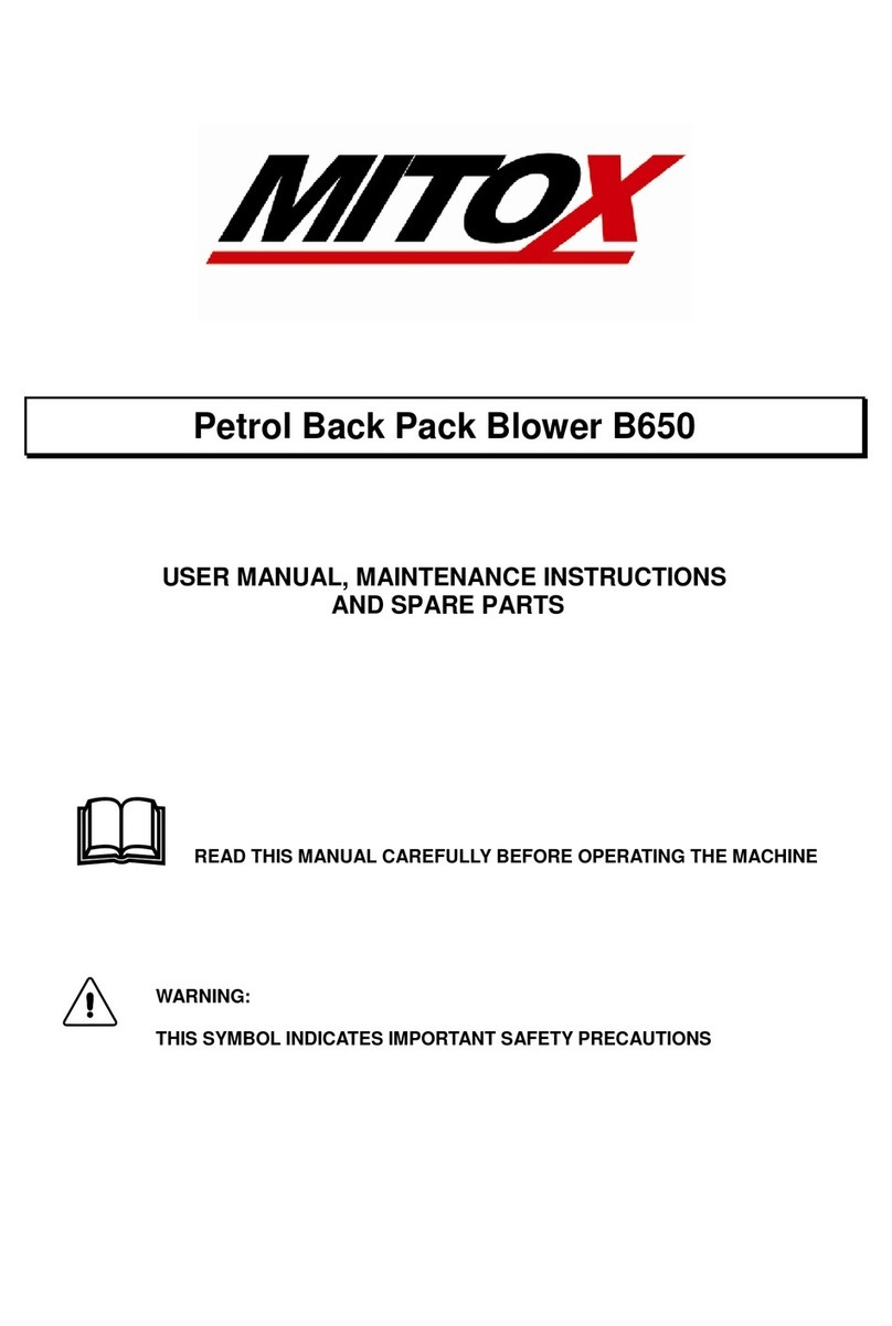 Mitox B650 Guide