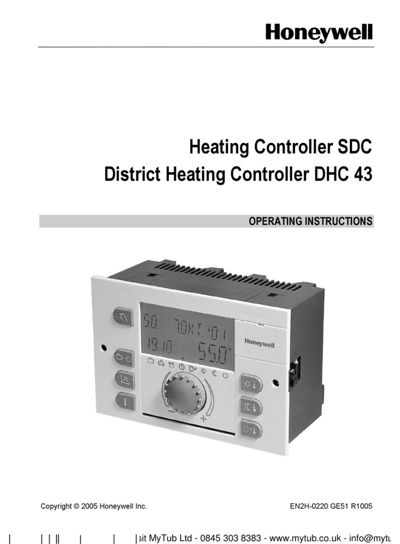 Honeywell SDC User manual Honeywell SDC User manual