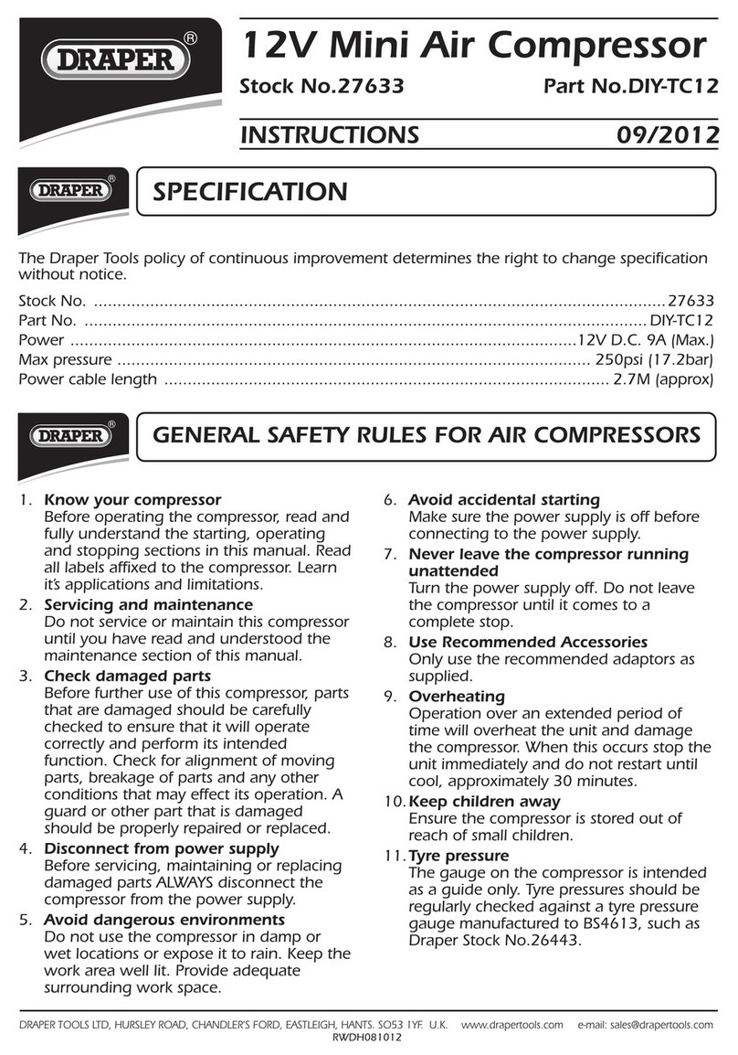 Draper 27633 User manual