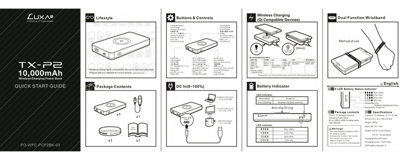 Luxa2 TX-P2 quick start guide