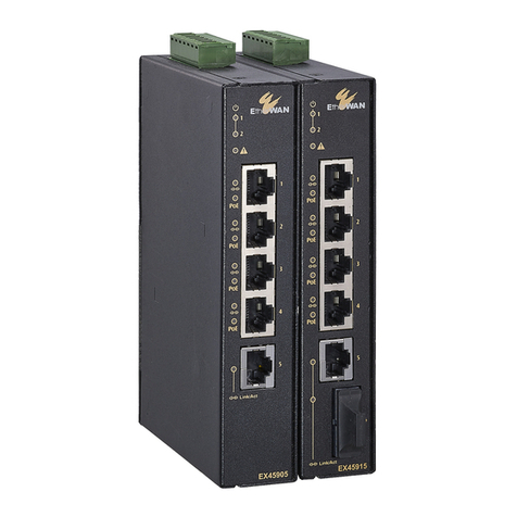 EtherWAN EX45900 series User manual EtherWAN EX45900 series User manual