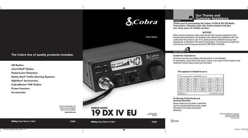 Cobra 19 DX IV User manual