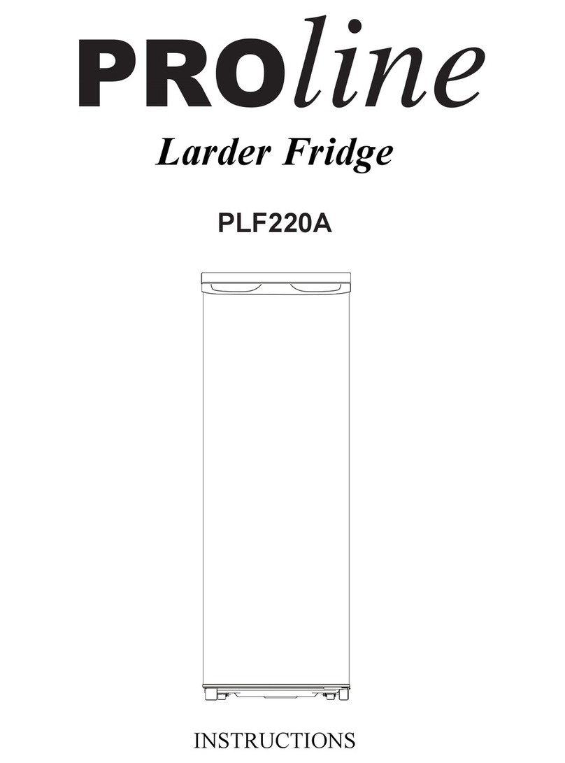 Proline PLF220A User manual