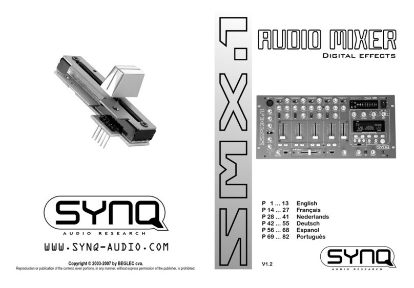 SYNQ AUDIO RESEARCH SMX-1 User manual