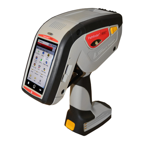 Avery Dennison Pathfinder 6057 Service manual